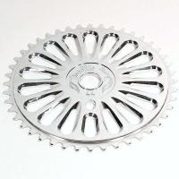 Profile - Imperial Sprocket